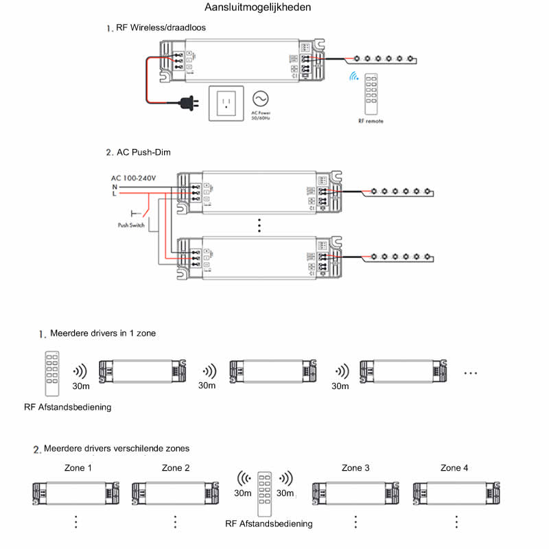 rf led-driver d1383